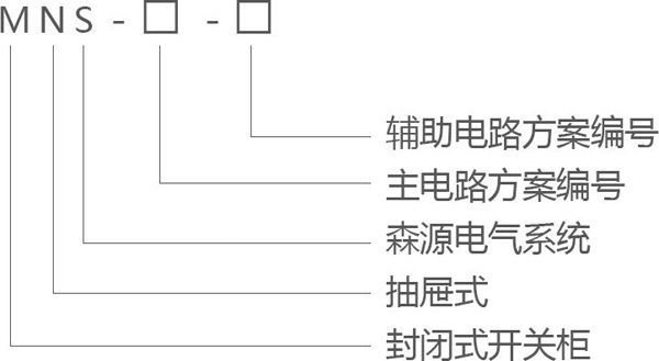 mns型低壓抽屜式開關(guān)柜2